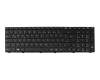 102-015F2LHA01 Original Chicony Tastatur DE (deutsch) schwarz mit Backlight (N75)