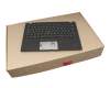 102-18F86LHC01C Original Lenovo Tastatur inkl. Topcase DE (deutsch) schwarz/schwarz mit Backlight und Mouse-Stick