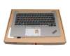 18095463 Original Lenovo Tastatur inkl. Topcase DE (deutsch) schwarz/silber mit Backlight und Mouse-Stick