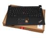 18424251 Original Lenovo Tastatur inkl. Topcase DE (deutsch) schwarz/schwarz mit Backlight und Mouse-Stick