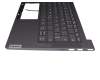 1KAFZZG0068 Original Lenovo Tastatur inkl. Topcase DE (deutsch) grau/grau mit Backlight