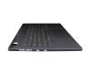 3680000147 Original Lenovo Tastatur inkl. Topcase DE (deutsch) grau/grau mit Backlight