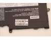 Lenovo 5B11H10608 BATTERY 4cell69.3Wh 15.44V L21M4PH4 SP/A