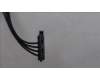 Lenovo 5C10U58421 CABLE Fru,SATA PWRc(300mm+80mm)_TCO8.0