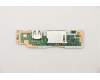 Lenovo 5C50S25180 CARDPOP USB Board L 82KT