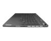 5CB1L56029 Original Lenovo Tastatur inkl. Topcase DE (deutsch) grau/grau mit Backlight