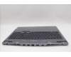 Lenovo 5CB1N84701 Tastatur inkl. Topcase ASM SWS C 83DH LGRGB