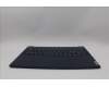 Lenovo 5CB1N90741 Tastatur inkl. Topcase ASM SWS H 83E3 TT PST