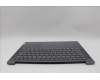 Lenovo 5CB1N90769 Tastatur inkl. Topcase ASM FRA H 83E3 LG PST