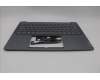 Lenovo 5CB1P50172 Tastatur inkl. Topcase ASM SWS H 83CV NFP LG