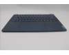 Lenovo 5CB1P50189 Tastatur inkl. Topcase ASM GER H83E2 TT PST