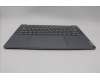 Lenovo 5CB1P50224 Tastatur inkl. Topcase ASM FRA H83E2 LG PST