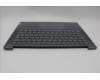 Lenovo 5CB1P50280 Tastatur inkl. Topcase ASM SWS H83E2 LG PST