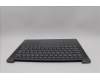 Lenovo 5CB1P74754 Tastatur inkl. Topcase ASM FRA H83HN LG PST