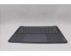 Lenovo 5CB1P74757 Tastatur inkl. Topcase ASM GER H83HN LG PST