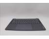 Lenovo 5CB1P74771 Tastatur inkl. Topcase ASM SWS H83HN LG PST