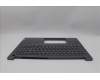 Lenovo 5CB1P85700 Tastatur inkl. Topcase ASM FRA H21NH FP LG