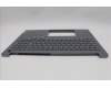 Lenovo 5CB1P85717 Tastatur inkl. Topcase ASM SWS H21NH FP LG