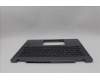 Lenovo 5CB1Q43239 Tastatur inkl. Topcase ASM GER H 83GH FP LG