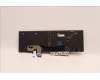 Lenovo 5M11C88845 MECH_ASM KBD FRA/ENG BKLT (TRA) BLK