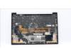 Lenovo 5M11H44196 MECH_ASM GRP KBD BZL,058 FRA,WW,DB,CHY