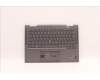 Lenovo 5M11H45735 MECH_ASM KBD BZL,WL,GY,CHY,GER