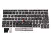 5N20V43447 Original Lenovo Tastatur DE (deutsch) schwarz mit Mouse-Stick