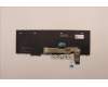 Lenovo 5N20W68153 NB_KYB CS20L NUM KBD TRI,NBL,B,DEN