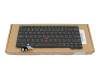 5N21D68102 Original Lenovo Tastatur US (englisch) schwarz mit Backlight und Mouse-Stick