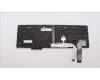 Lenovo 5N21D93886 NB_KYB CS22 NM TOP,GR-BL,LTN,FRA