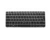 813301-041 Original HP Tastatur DE (deutsch) schwarz mit Backlight und Mouse-Stick