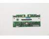 Lenovo 90006917 LTM11 Docking Board