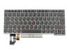 92T0142 Original Lenovo Tastatur DE (deutsch) schwarz mit Backlight und Mouse-Stick