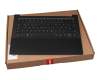 C4 BB7 0819 2043 Original Lenovo Tastatur inkl. Topcase DE (deutsch) schwarz/schwarz mit Backlight