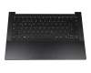 C4 BB7 0819 2043 Original Lenovo Tastatur inkl. Topcase DE (deutsch) schwarz/schwarz mit Backlight