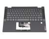 C550-14 Aux Original Lenovo Tastatur inkl. Topcase DE (deutsch) schwarz/grau mit Backlight