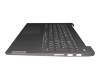 ET1K7000200 Original Lenovo Tastatur inkl. Topcase DE (deutsch) grau/grau mit Backlight