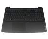 GY530_TP_BRK Original Lenovo Tastatur inkl. Topcase DE (deutsch) schwarz/schwarz mit Backlight