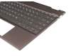 HP Envy x360 13-ag0500 Original Tastatur inkl. Topcase DE (deutsch) schwarz/grau mit Backlight