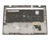 MP-13F56D0J442 Original Lenovo Tastatur inkl. Topcase DE (deutsch) schwarz/schwarz mit Backlight und Mouse-Stick