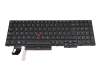 NBLBD Original Lenovo Tastatur DE (deutsch) schwarz mit Backlight und Mouse-Stick