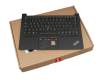 PK131HJ3B11 Original Lenovo Tastatur inkl. Topcase DE (deutsch) schwarz/schwarz mit Backlight und Mouse-Stick mit Ein/Aus Schalter