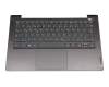 PR45-GR Original Lenovo Tastatur inkl. Topcase DE (deutsch) grau/grau mit Fingerprint