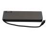 PRLUCR Lenovo USB-C Mini Dock inkl. 65W Netzteil B-Ware