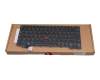 PSG16K19TLEL2 Original Lenovo Tastatur DE (deutsch) grau mit Backlight und Mouse-Stick