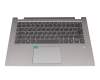 SG-92170-2DA Original Lenovo Tastatur inkl. Topcase DE (deutsch) grau/silber mit Backlight