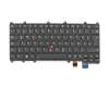 SN20L82143 Original Lenovo Tastatur DE (deutsch) schwarz mit Backlight und Mouse-Stick