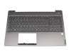 SN20P24159 Original Lenovo Tastatur inkl. Topcase DE (deutsch) grau/grau mit Backlight