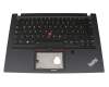 SN20W19570 Original Lenovo Tastatur inkl. Topcase DE (deutsch) schwarz/schwarz mit Backlight und Mouse-Stick