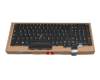 SN20X22602-A1 Original Lenovo Tastatur DE (deutsch) schwarz mit Mouse-Stick